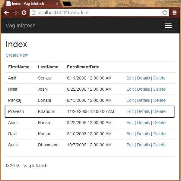 Edited Record in MVC